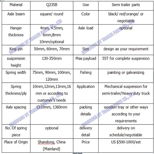 Fuwa Type Mechanical Suspension Two Axle Tandem Overlung Underslung