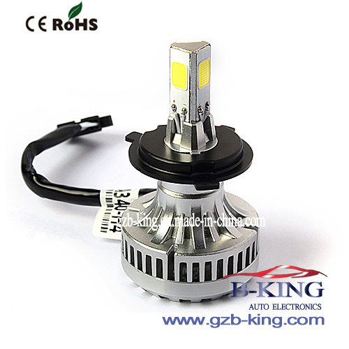 Brightest 40W 3500lm LED Motorcycle Headlight