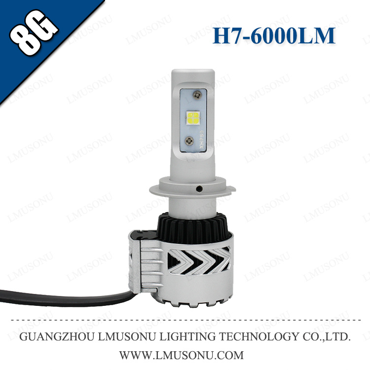 Lmusonu 6000lm 35W Ce RoHS 8g H7 CREE LED Headlight High Bright