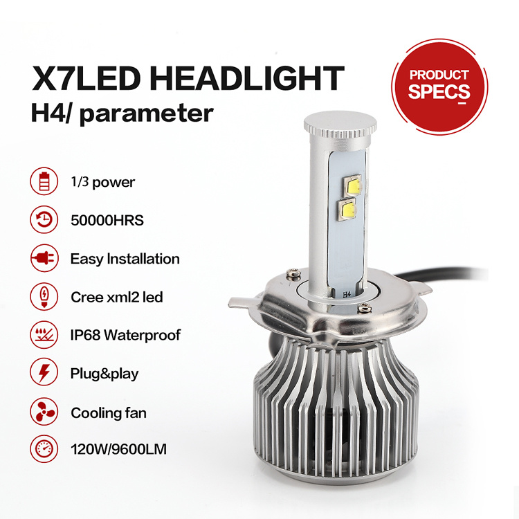 Top Quality Save Energy LED Headlight Bulbs H4 H7 H11 Reviews for Cars
