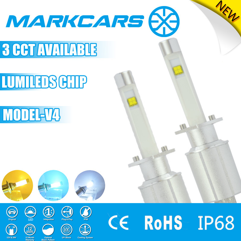 Markcars Wholesale Ce RoHS Certified LED Headlight