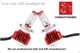 Best Seller of Offroad Light, SUV Light LED Car Light CREE Chip LED Headlight 9006 with Fans