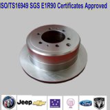 Auto Parts Brake Discs for Honda Cars