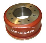 Top Quality Brake Drums 435122450 for Truck