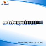 Auto Parts Camshaft for KIA/Hyundai 1.3/1.5 G4ea 24100-22012 Jt/J2/K3600