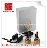 New Arrival H1 H3 H7 H8 H9 H11 9005 9006 H4 H13 9004 9007 880 Auto LED Headlight Bulb Motorcycle and Car LED Headlight