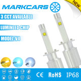 Markcars Hot Sale H1 Headlight LED Car Light