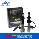 2016 New Design Fanless 12/24V Car LED Headlight H4 Hi/Lo with Other Available Bulbs, Replace HID Xenon Kit