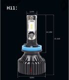 Factory Wholesale Car LED Headlamp Bulbs H1 H4 H7 H11 Auto Headlight