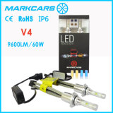 Markcars H4 4800lm 24V Motorcycle LED Headlight
