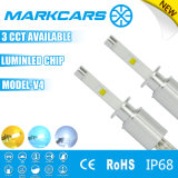 Markcars Aftermarket High Lumen Auto LED Headlight H1