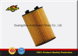 Oil Separator Oil Filter 17218-03009 for Ssangyong