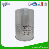 Auto Parts Oil Filter for Car Series 1132400481