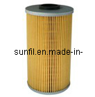 Good Quality Eco Oill Filter for BMW Hu938/1X