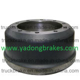 1064006002/1064013000 Saf Truck Brake Drum