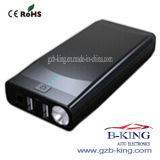 Fastest Charger 7500mAh Power Bank