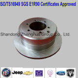 Casting Brake Rotors for Mercedes-Benz