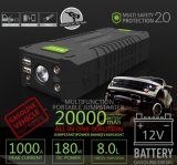 20000mAh Portable Car Jump Starter Power Bank for Gasoline/Diesel