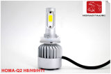 New Model COB LED Headlight H8/H9/H11 8000lumen