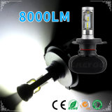9006 Super Slim All-in-One CREE Car LED Light Headlight with Auto LED Bulb 80W (H1 H4 H7 H11 H13)
