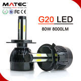 Matec & Boorin 12V 24V 40W 8000lm Dual Color L5 G20 LED Motorcycle Headlight for Auto Part