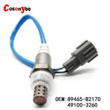 Wimax Series Oxygen Sensor, S80 M80 OEM: 89465-B2170/49100-3260