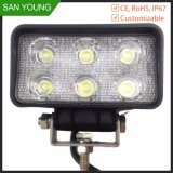 4inch 18W LED Work Light Anti Interference ECE Driving Light