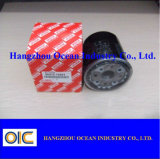 Lubricating Oil Filter for Car