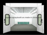 Simple Spray Paint Booth, Coating Equipment