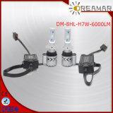 H7 36W 6000lm CREE LED Headlight