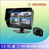 Car Rearview Camera System for Heavy Duty (BR-RVS7001)