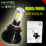 Wholesale Car LED Headlight Bulb for Car/Truck Hb3 Hb4 9005 9006