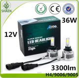 Hot Selling Products 12V 36W 3300lm LED Headlight
