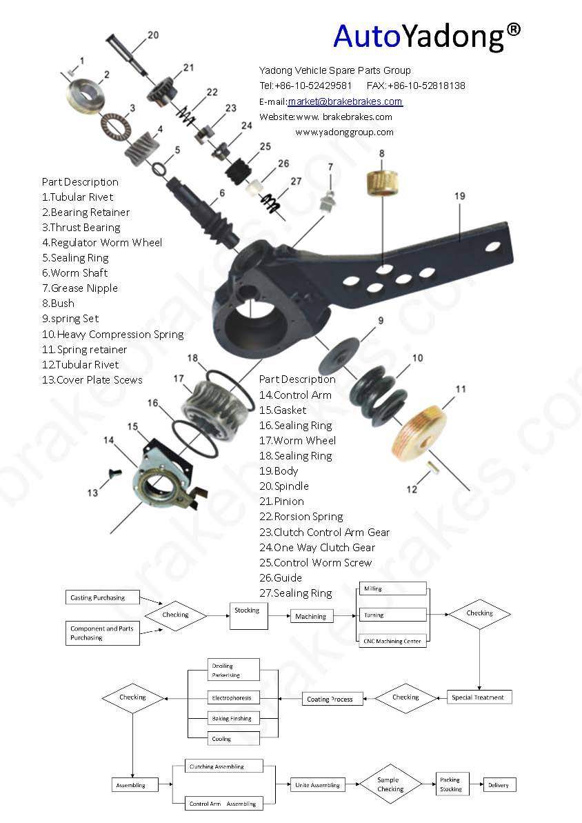 Manual Slack Adjuster, Automatic Adjust Arm 1203502336