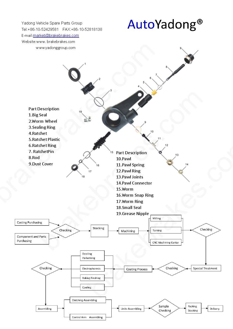 Truck/Bus/Semi-Trailer Parts Brake Adjuster - IBUYautoparts.com